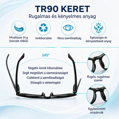 AutoFocus Lens intelligens multifokális szemüveg | VEGYÉL 1-ET, VIGYÉL 2-T