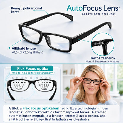 AutoFocus Lens intelligens multifokális szemüveg | VEGYÉL 1-ET, VIGYÉL 2-T