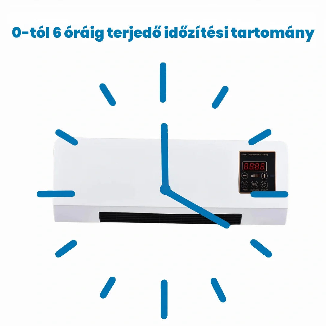 SplitMax | Mini légkondicionáló és fűtés – 220V (Volt)